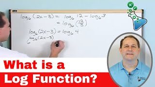 What are Logarithms and Log Functions in Math [upl. by Augusta]