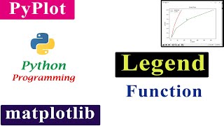 Legend Function in Matplotlib  Pytplot  Python Tutorials [upl. by Idnyl960]