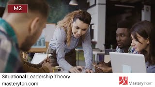 Situational Leadership Theory  Training Clip [upl. by Leesa661]