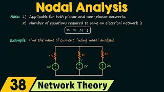 Nodal Analysis [upl. by Renick]