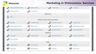 Virtonomics Tutorial Business Processes Marketing [upl. by Domella]