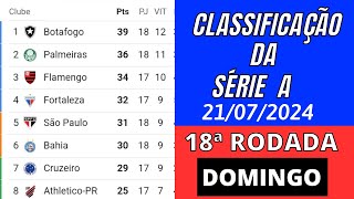 TABELA DO BRASILEIRÃO 2024 HOJE  CLASSIFICAÇÃO DO BRASILEIRÃO 2024  18ª RODADA  DOMINGO 2107 [upl. by Ardehs237]