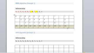 Page replacement Algorithms  FIFO  LRU  OPT optimal second Chance or Clock  with examples [upl. by Klatt]