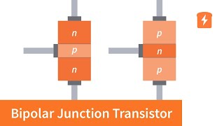 Animated BJT – How a Bipolar Junction Transistor works  Intermediate Electronics [upl. by Mohorva]