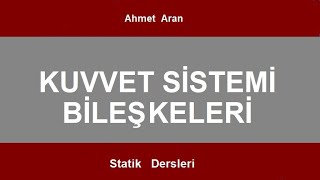 S2 Statik  Kuvvet Sistemi Bileşkeleri [upl. by Jarlathus]