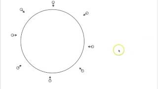 Deriving Newtons Law of Universal Gravitation [upl. by Susejedairam]