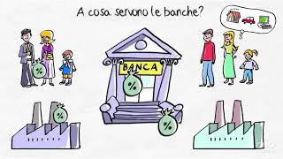 A che cosa servono le banche [upl. by Marigold]