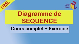 Diagramme de phases • ملخص شامل 🔥• Partie 1 [upl. by Biddy857]