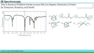 IR Spectroscopy Practice Problems in Organic Chemistry [upl. by Sredna]