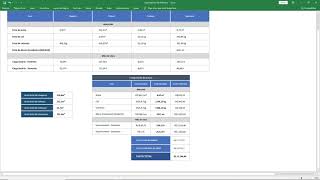 Planilha de Quantitativos de Alvenaria [upl. by Aihsekat395]