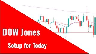 Dow Jones futures Trade setups for Today 6 February 2024 [upl. by Delaney]