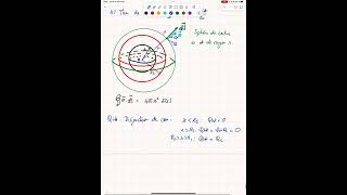 Vidéo de correction dun exercice délectrostatique  condensateur sphérique [upl. by Babs]