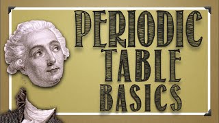 Periodic Table A Primer [upl. by Holihs204]