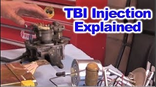 How Throttle Body Injection  TBI  Works by Howstuffinmycarworks [upl. by Katie340]