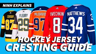 🏒 Hockey Jersey Cresting Guide  Tackle Twill Pro Customizing w Name and Number [upl. by Kreiker347]