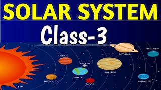 Solar System  Sun Moon and Star  Class3  Science  Social Science [upl. by Eiffe470]