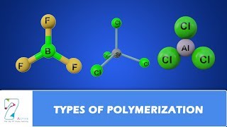 TYPES OF POLYMERIZATION [upl. by Anaerb593]