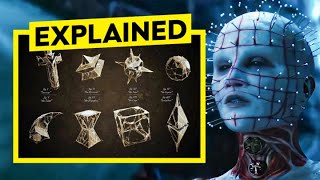 What Hellraiser 2022s Puzzle Box Configurations MEAN [upl. by Selij]