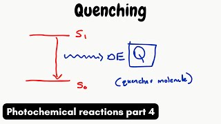 What is Quenching  Photochemistry part 4 [upl. by Sabanrab]