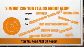 Top 5 Aldi Supermarket Interview Questions and Answers [upl. by Yasmine]