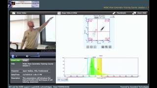 MCBC Flow Cytometry Training Course  Session 1 [upl. by Rosati]