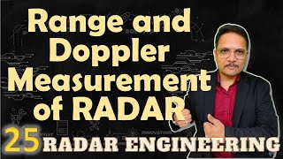 Range and Doppler Measurement of RADAR Basics Range amp Doppler Calculation Explained [upl. by Shatzer]