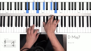 Piano Improvisation Soloing Tips [upl. by Rosalind633]