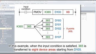 7 Ladder Logic Programming Data Transfer  MELSEC Tutorial [upl. by Lorimer]