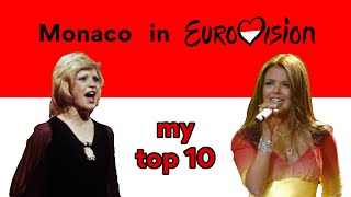 monaco in eurovision 1959  2006  my top 10 [upl. by Nylorac57]