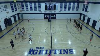 Santa Fe Prep vs Santa Fe Indian School C Womens Varsity Volleyball [upl. by Catherina]