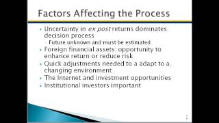 Understanding Investments Chapter 1 [upl. by Golda443]