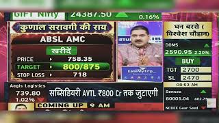 ABSL AMC SHARE NEWS TODAY Aditya Birla Sun Life Amc Share News  ABSL AMC SHARE  29th October 2024 [upl. by Saoj]