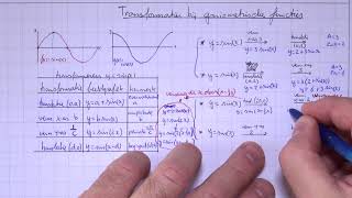 HAVO5wisB11H86 Transformaties bij goniometrische functies [upl. by Arrait655]