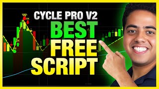 Best 100 Free IQ Option Script  Download [upl. by Christabella248]