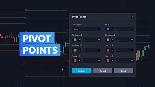 Introduction to Pivot Points [upl. by Trammel900]