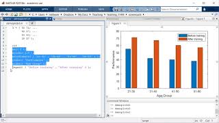 Creating bar graphs [upl. by Ahsieym513]