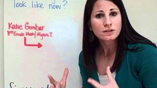 What Does Your Classroom Look Like Now  FAQ  Katie Gimbars Flipped Classroom [upl. by Salzhauer]