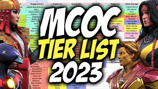 MCOC Tier List  Best Champions In Marvel Contest Of Champions  2023 [upl. by Ettennahs]