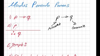 Lógica Modus ponens Explicación ejemplo y demostración con tablas de verdad [upl. by Lyris]