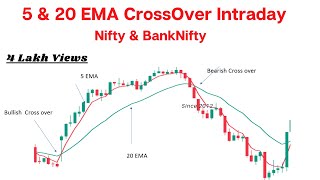 5 amp 20 EMA INTRADAY TRADING STRATEGY  MOST POWERFUL SIMPLE TRADING STRATEGY NIFTY amp BANK NIFTY [upl. by Luce836]