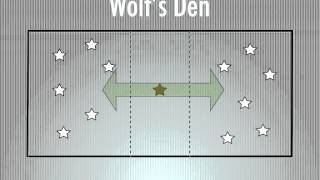 PE Games  Wolfs Den [upl. by Aciretal51]