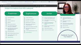 Ultimate Premed Checklist YearByYear Guide to Medical School Application Success [upl. by Nylireg]