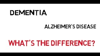 Alzheimers Disease vs Dementia [upl. by March6]