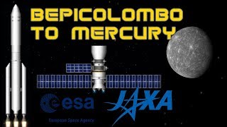 BepiColombo  Mission to Mercury after 14 years  SpaceFlight Simulator SFS [upl. by Ennoitna942]