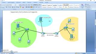 Dmz con Packet Tracer [upl. by Attenej]