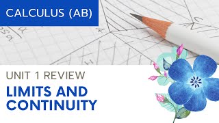 Calculus AB  Unit 1 Review [upl. by Konstantin]