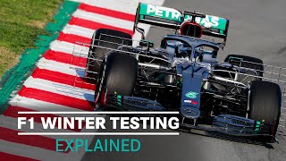 Everything You Need to Know About Winter Testing  F1 Explained [upl. by Horacio110]