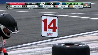 2015 MAVTV 500 at Auto Club Speedway  INDYCAR Classic FullRace Replay [upl. by Nel593]