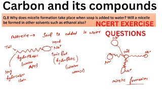 Why does micelle formation take place when soap is added to water Will a micelle be formed in other [upl. by Sebastian]