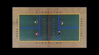 Pickleball Rules  The Definitive Beginners Resource to How to Play Pickleball [upl. by Nabalas726]